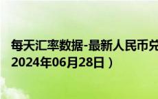 每天汇率数据-最新人民币兑换卡塔尔里亚尔汇率汇价查询（2024年06月28日）