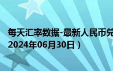 每天汇率数据-最新人民币兑换古巴可换比索汇率汇价查询（2024年06月30日）