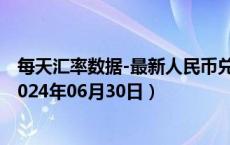 每天汇率数据-最新人民币兑换巴西雷亚尔汇率汇价查询（2024年06月30日）