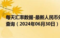 每天汇率数据-最新人民币兑换塔吉克斯坦索莫尼汇率汇价查询（2024年06月30日）