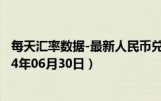 每天汇率数据-最新人民币兑换百慕大元汇率汇价查询（2024年06月30日）