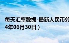 每天汇率数据-最新人民币兑换苏里南元汇率汇价查询（2024年06月30日）