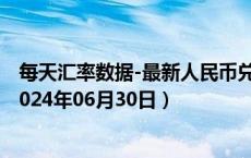 每天汇率数据-最新人民币兑换不丹努扎姆汇率汇价查询（2024年06月30日）