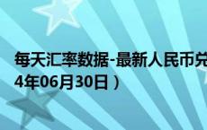 每天汇率数据-最新人民币兑换瑞士法郎汇率汇价查询（2024年06月30日）