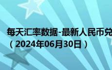 每天汇率数据-最新人民币兑换哈萨克斯坦坚戈汇率汇价查询（2024年06月30日）