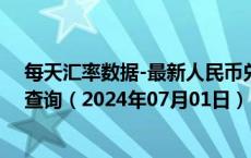 每天汇率数据-最新人民币兑换吉尔吉斯斯坦索姆汇率汇价查询（2024年07月01日）