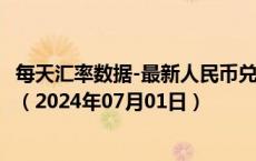 每天汇率数据-最新人民币兑换亚美尼亚德拉姆汇率汇价查询（2024年07月01日）