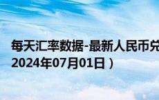 每天汇率数据-最新人民币兑换马其顿代纳尔汇率汇价查询（2024年07月01日）