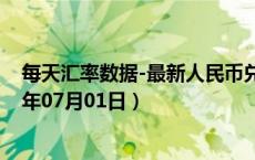 每天汇率数据-最新人民币兑换缅甸元汇率汇价查询（2024年07月01日）