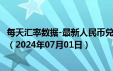 每天汇率数据-最新人民币兑换塞尔维亚第纳尔汇率汇价查询（2024年07月01日）