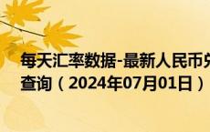 每天汇率数据-最新人民币兑换阿尔及利亚第纳尔汇率汇价查询（2024年07月01日）