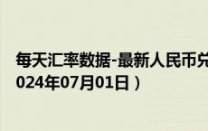 每天汇率数据-最新人民币兑换莱索托洛蒂汇率汇价查询（2024年07月01日）