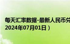 每天汇率数据-最新人民币兑换古巴可换比索汇率汇价查询（2024年07月01日）