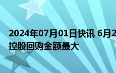 2024年07月01日快讯 6月28日48只港股获公司回购，腾讯控股回购金额最大