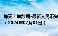 每天汇率数据-最新人民币兑换哥斯达黎加科朗汇率汇价查询（2024年07月01日）