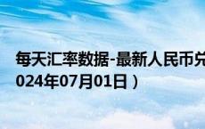 每天汇率数据-最新人民币兑换利比里亚元汇率汇价查询（2024年07月01日）