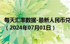 每天汇率数据-最新人民币兑换印度尼西亚卢比汇率汇价查询（2024年07月01日）