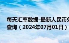 每天汇率数据-最新人民币兑换土库曼斯坦马纳特汇率汇价查询（2024年07月01日）