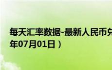 每天汇率数据-最新人民币兑换文莱元汇率汇价查询（2024年07月01日）