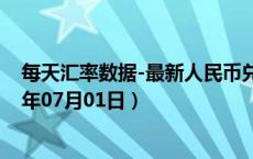 每天汇率数据-最新人民币兑换越南盾汇率汇价查询（2024年07月01日）