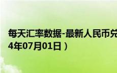 每天汇率数据-最新人民币兑换智利比索汇率汇价查询（2024年07月01日）