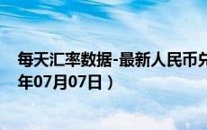 每天汇率数据-最新人民币兑换苏丹镑汇率汇价查询（2024年07月07日）