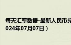 每天汇率数据-最新人民币兑换也门里亚尔汇率汇价查询（2024年07月07日）