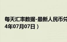 每天汇率数据-最新人民币兑换老挝基普汇率汇价查询（2024年07月07日）