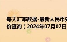 每天汇率数据-最新人民币兑换马达加斯加阿里亚里汇率汇价查询（2024年07月07日）