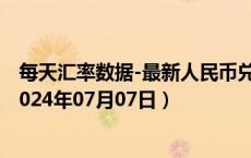 每天汇率数据-最新人民币兑换萨摩亚塔拉汇率汇价查询（2024年07月07日）