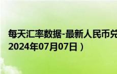 每天汇率数据-最新人民币兑换保加利亚列弗汇率汇价查询（2024年07月07日）