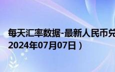 每天汇率数据-最新人民币兑换突尼斯第纳尔汇率汇价查询（2024年07月07日）