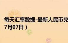 每天汇率数据-最新人民币兑换港元汇率汇价查询（2024年07月07日）