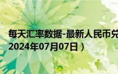 每天汇率数据-最新人民币兑换斯里兰卡卢比汇率汇价查询（2024年07月07日）