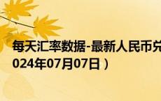 每天汇率数据-最新人民币兑换塞舌尔卢比汇率汇价查询（2024年07月07日）