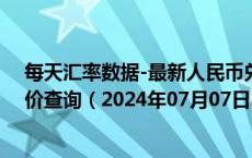 每天汇率数据-最新人民币兑换巴布亚新几内亚基那汇率汇价查询（2024年07月07日）