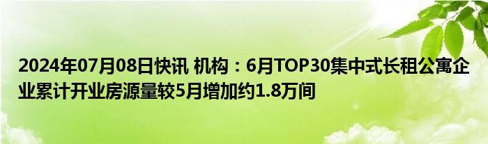 2024年07月08日快讯 机构：6月TOP30集中式长租公寓企业累计开业房源量较5月增加约1.8万间