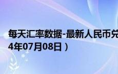 每天汇率数据-最新人民币兑换挪威克朗汇率汇价查询（2024年07月08日）