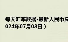 每天汇率数据-最新人民币兑换安哥拉宽扎汇率汇价查询（2024年07月08日）