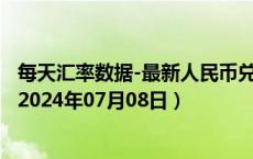 每天汇率数据-最新人民币兑换摩尔多瓦列伊汇率汇价查询（2024年07月08日）