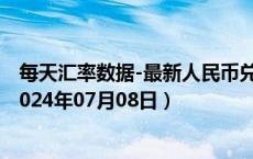 每天汇率数据-最新人民币兑换匈牙利福林汇率汇价查询（2024年07月08日）