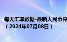 每天汇率数据-最新人民币兑换阿塞拜疆马纳特汇率汇价查询（2024年07月08日）