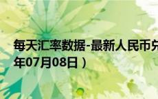 每天汇率数据-最新人民币兑换苏丹镑汇率汇价查询（2024年07月08日）