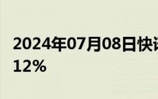 2024年07月08日快讯 日经225指数开盘跌0.12%