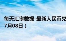 每天汇率数据-最新人民币兑换加元汇率汇价查询（2024年07月08日）