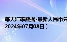 每天汇率数据-最新人民币兑换斯里兰卡卢比汇率汇价查询（2024年07月08日）