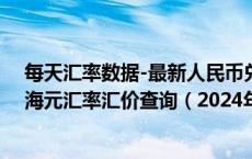 每天汇率数据-最新人民币兑换安提瓜和巴布达岛东加勒比海元汇率汇价查询（2024年07月09日）