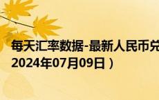 每天汇率数据-最新人民币兑换伊拉克第纳尔汇率汇价查询（2024年07月09日）