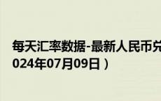 每天汇率数据-最新人民币兑换巴西雷亚尔汇率汇价查询（2024年07月09日）