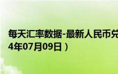 每天汇率数据-最新人民币兑换百慕大元汇率汇价查询（2024年07月09日）